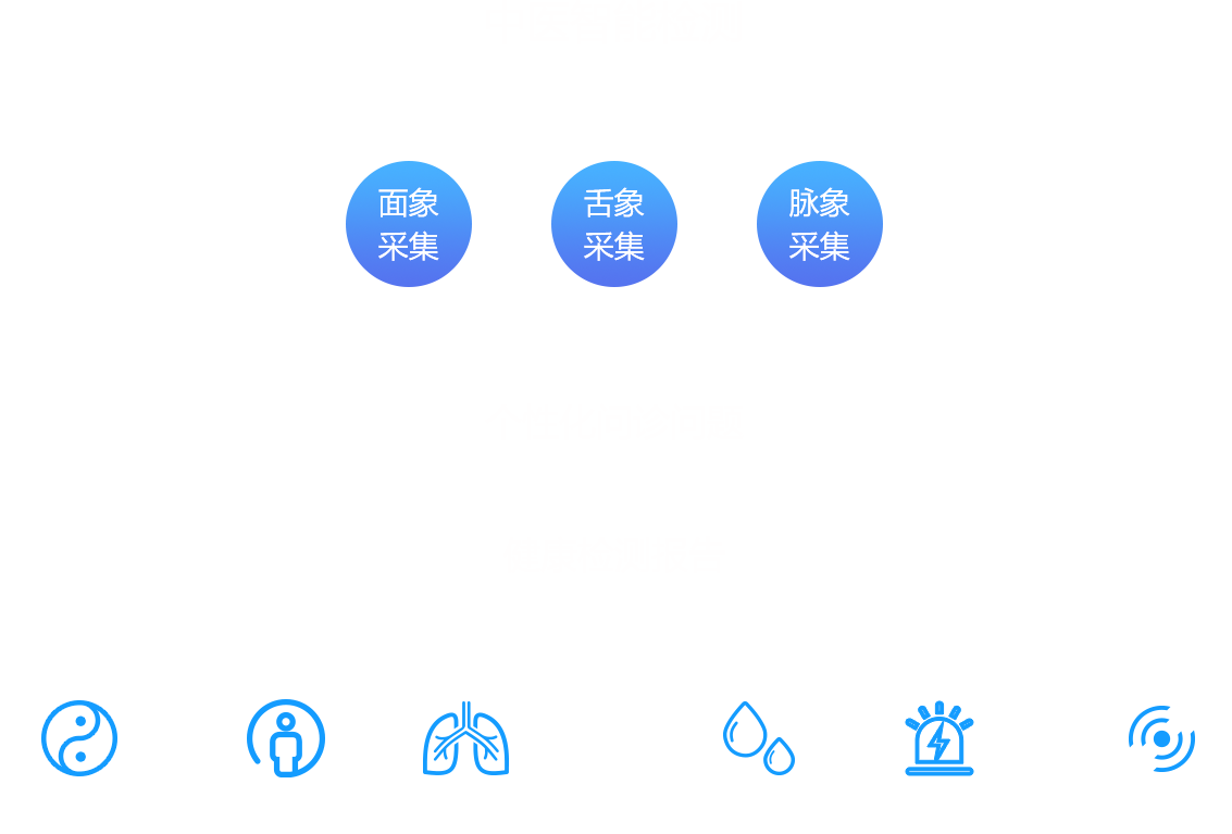 云中醫(yī)智能鏡，祉云中醫(yī)智能鏡，中醫(yī)智能健康鏡，中醫(yī)鏡面儀